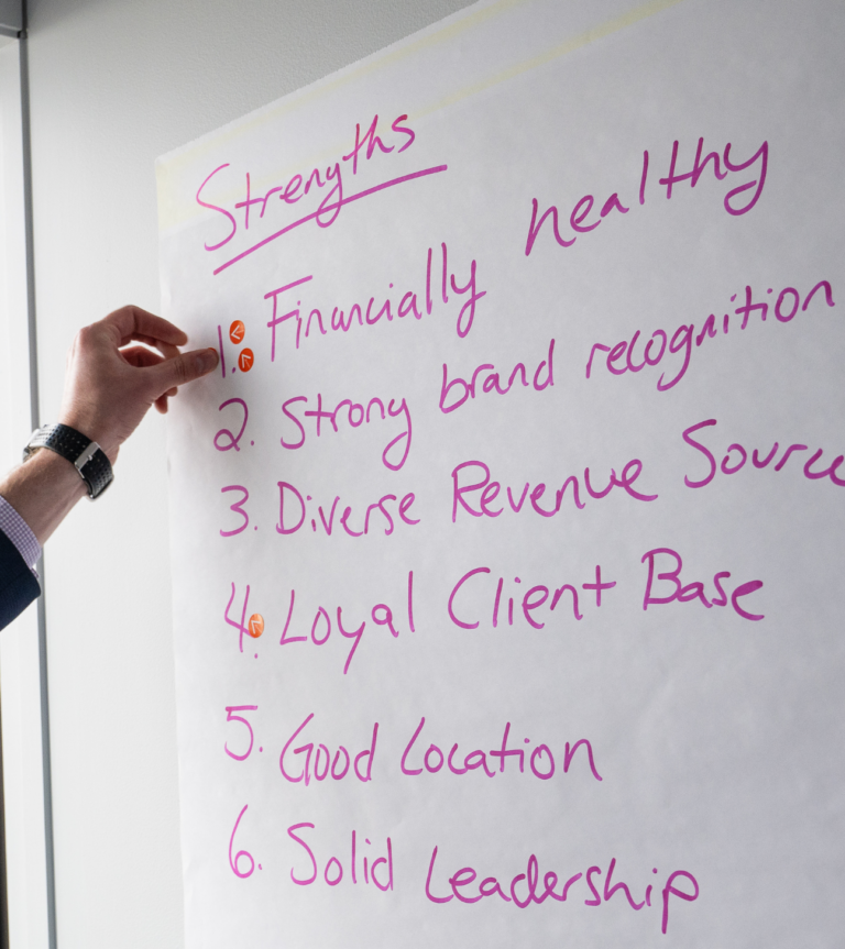 A business brainstorming session featuring a handwritten list of company strengths, including financial health, strong brand recognition, diverse revenue sources, loyal clients, a good location, and solid leadership.